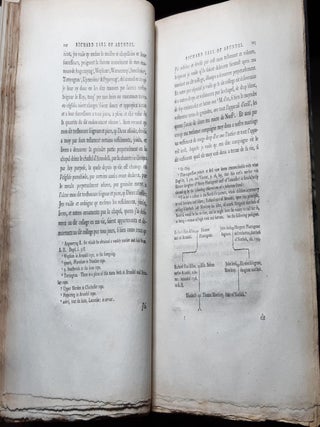 A COLLECTION OF ALL THE WILLS NOW KNOWN TO BE EXTANT OF THE KINGS AND QUEENS OF ENGLAND Princes and Princess of Wales and Every Branch of the Blood Royal from the Reign of William the Conqueror to That of Henry the Seventh Exclusive…