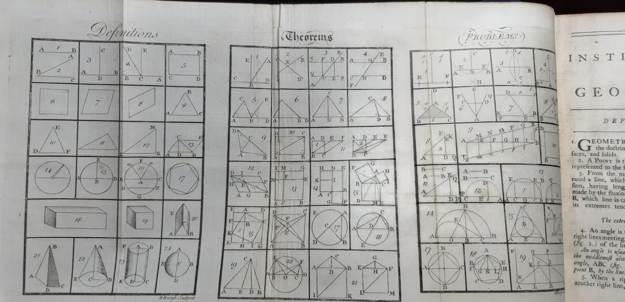 A NEW MATHEMATICAL DICTIONARY Containing the Explication of All the ...