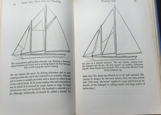 YACHT SAILS Their Care and Handling.